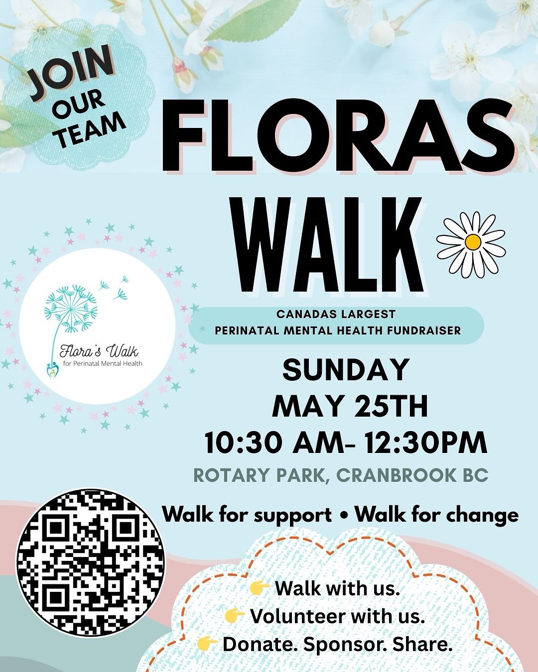Flora's Walk - Perinatal Mental Health Fundraiser