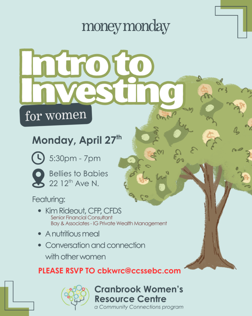 Intro to Investing For Women